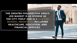 Job market in philly